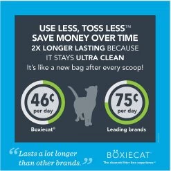 Boxiecat Premium Unscented Clumping Clay Cat Litter -Purrfect Litter Shop 103571 PT4. AC SS1800 V1643670727