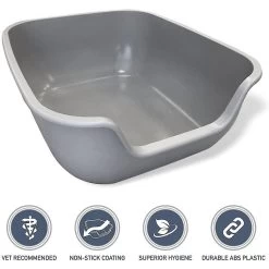 PetFusion BetterBox Non-Stick Cat Litter Box -Purrfect Litter Shop 133670 PT5. AC SS1800 V1536765577
