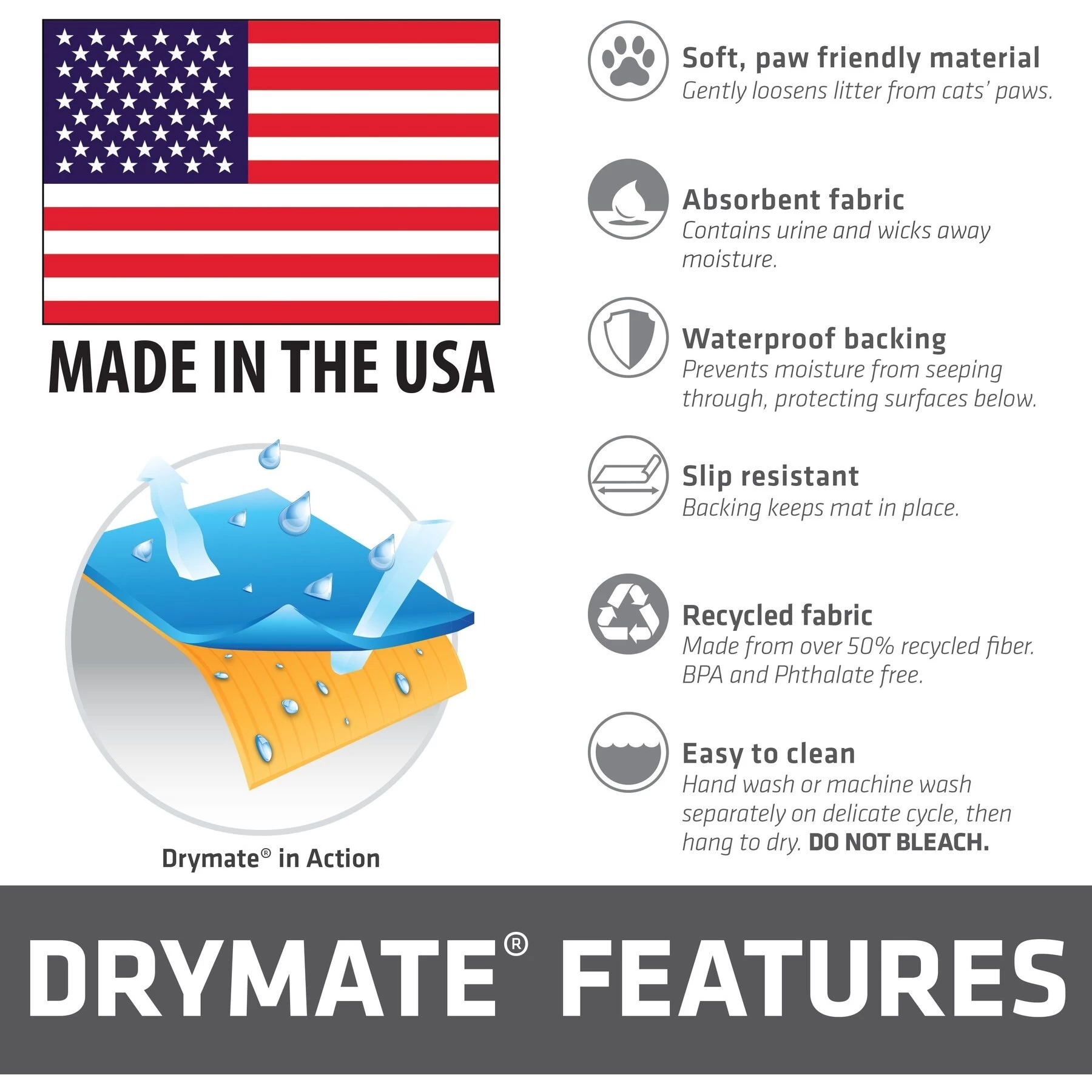 Drymate Protective & Decorative Cat Litter Mat, Brown Stripe, Large, 20-in X 28-in 8 Drymate Protective & Decorative Cat Litter Mat, Brown Stripe, Large, 20-in X 28-in - Image 6