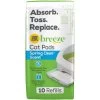 Tidy Cats Breeze Spring Clean Scented Litter System Cat Pads -Purrfect Litter Shop 139317 MAIN. AC SS1800 V1700156967