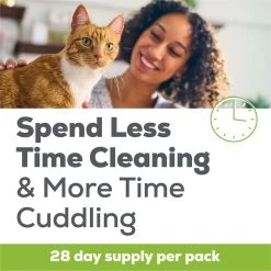 Tidy Cats Breeze Spring Clean Scented Litter System Cat Pads -Purrfect Litter Shop 139317 PT2. AC SS1800 V1700157793