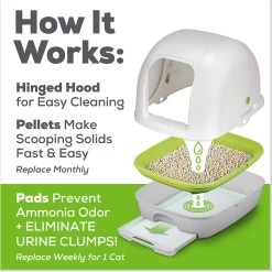 Purina Tidy Cats Hooded Litter Box System, Breeze Hooded System Starter Kit Litter Box, Litter Pellets & Pads -Purrfect Litter Shop 141405 PT8. AC SS1800 V1630451203