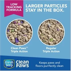 Fresh Step Clean Paws Scented Clumping Clay Cat Litter 13 Fresh Step Clean Paws Scented Clumping Clay Cat Litter -Purrfect Litter Shop 141502 PT2. AC SS1800 V1694464706