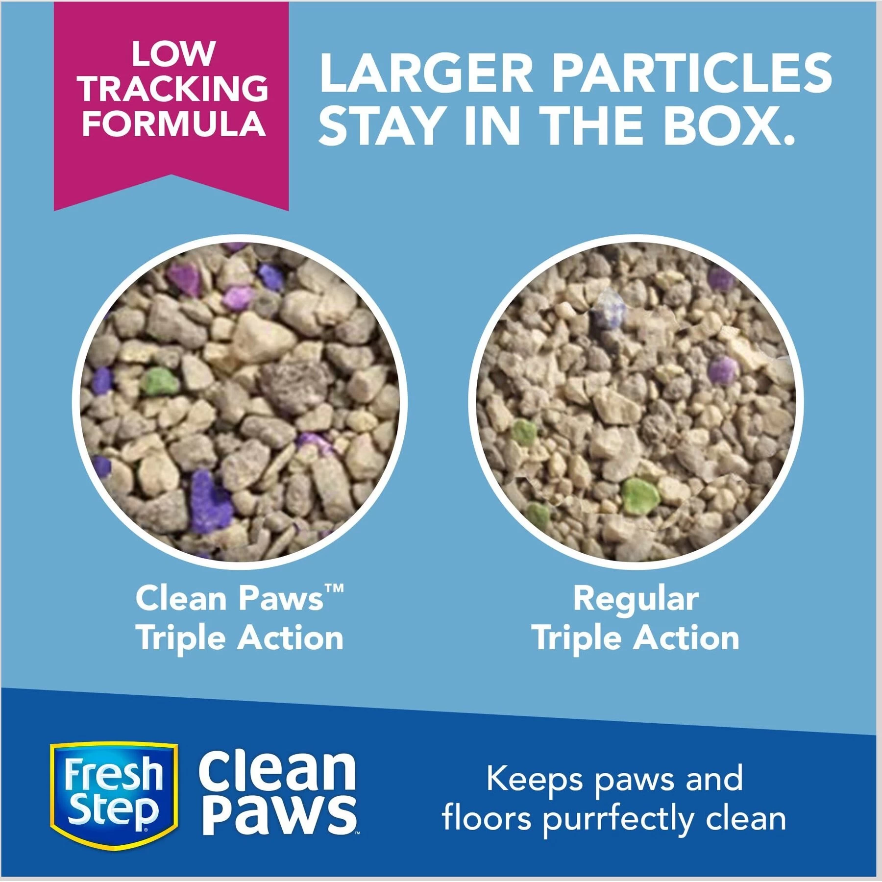 Fresh Step Clean Paws Scented Clumping Clay Cat Litter 5 Fresh Step Clean Paws Scented Clumping Clay Cat Litter - Image 3