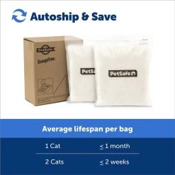 PetSafe ScoopFree Premium Crystal Litter 2-Pack -Purrfect Litter Shop 141531 PT5. AC SS1800 V1685990011