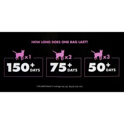 World's Best Picky Cat Unscented Clumping Corn Cat Litter -Purrfect Litter Shop 150731 PT5. AC SS1800 V1536622516