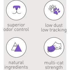 Dr. Elsey's Clean Tracks Clumping Clay Cat Litter -Purrfect Litter Shop 151649 PT7. AC SS1800 V1701452138