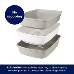 Frisco Sifting Cat Litter Box, Large -Purrfect Litter Shop 155658 PT2. AC SS1800 V1675279581