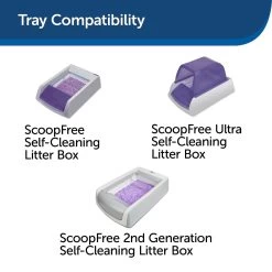 PetSafe ScoopFree Complete Disposable Crystal Litter Trays -Purrfect Litter Shop 161834 PT7. AC SS1800 V1616424128
