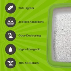 Pet Healthy Brands Perfect Cat Unscented Clumping Natural Cat Litter 7 Pet Healthy Brands Perfect Cat Unscented Clumping Natural Cat Litter -Purrfect Litter Shop 179209 PT2. AC SS1800 V1565788777