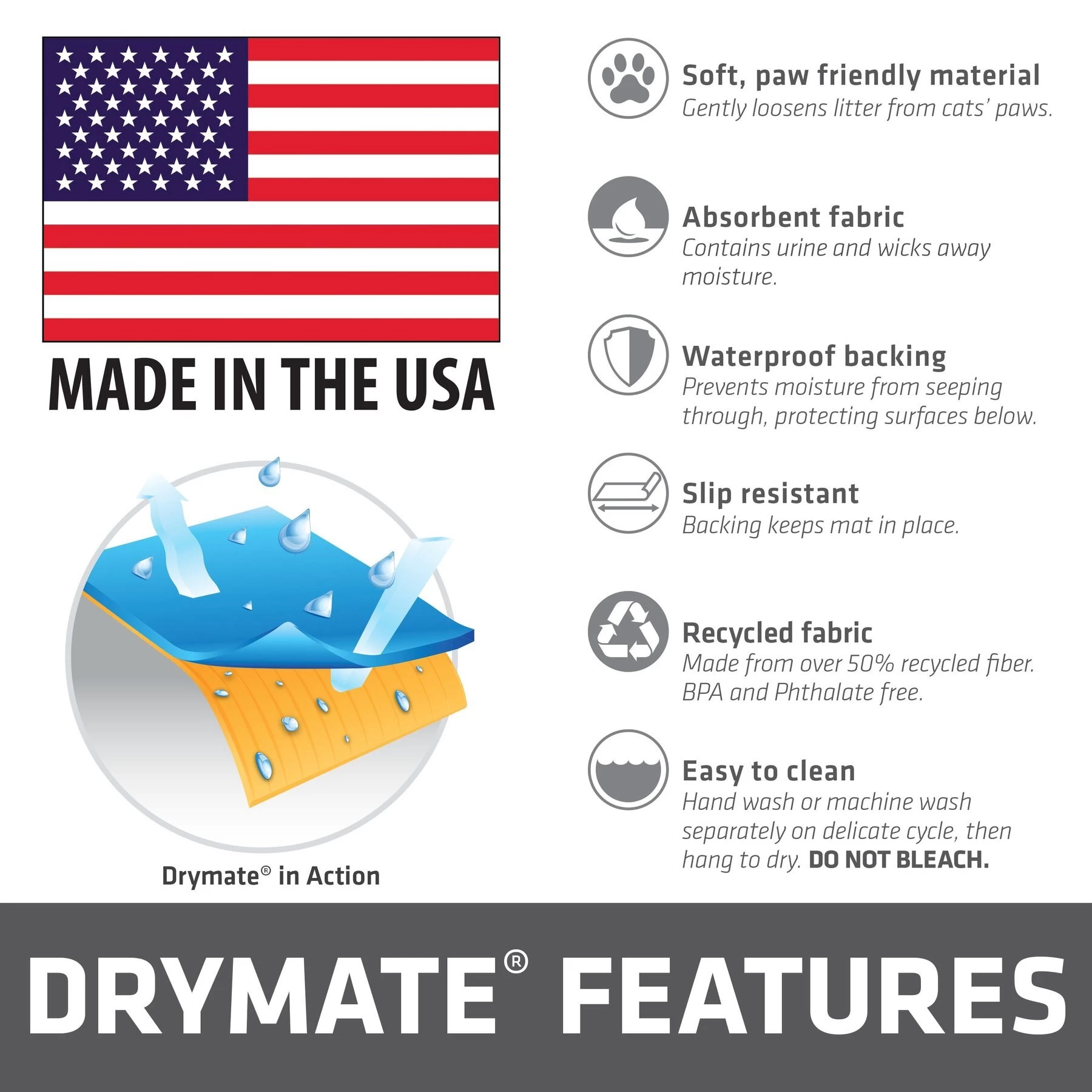 Drymate Protective & Decorative Cat Litter Mat, Paw Dots, Large, 20-in X 28-in 8 Drymate Protective & Decorative Cat Litter Mat, Paw Dots, Large, 20-in X 28-in - Image 6