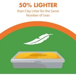 Arm & Hammer Litter Naturals Scented Clumping Corn Cat Litter -Purrfect Litter Shop 184404 PT4. AC SS1800 V1663797924