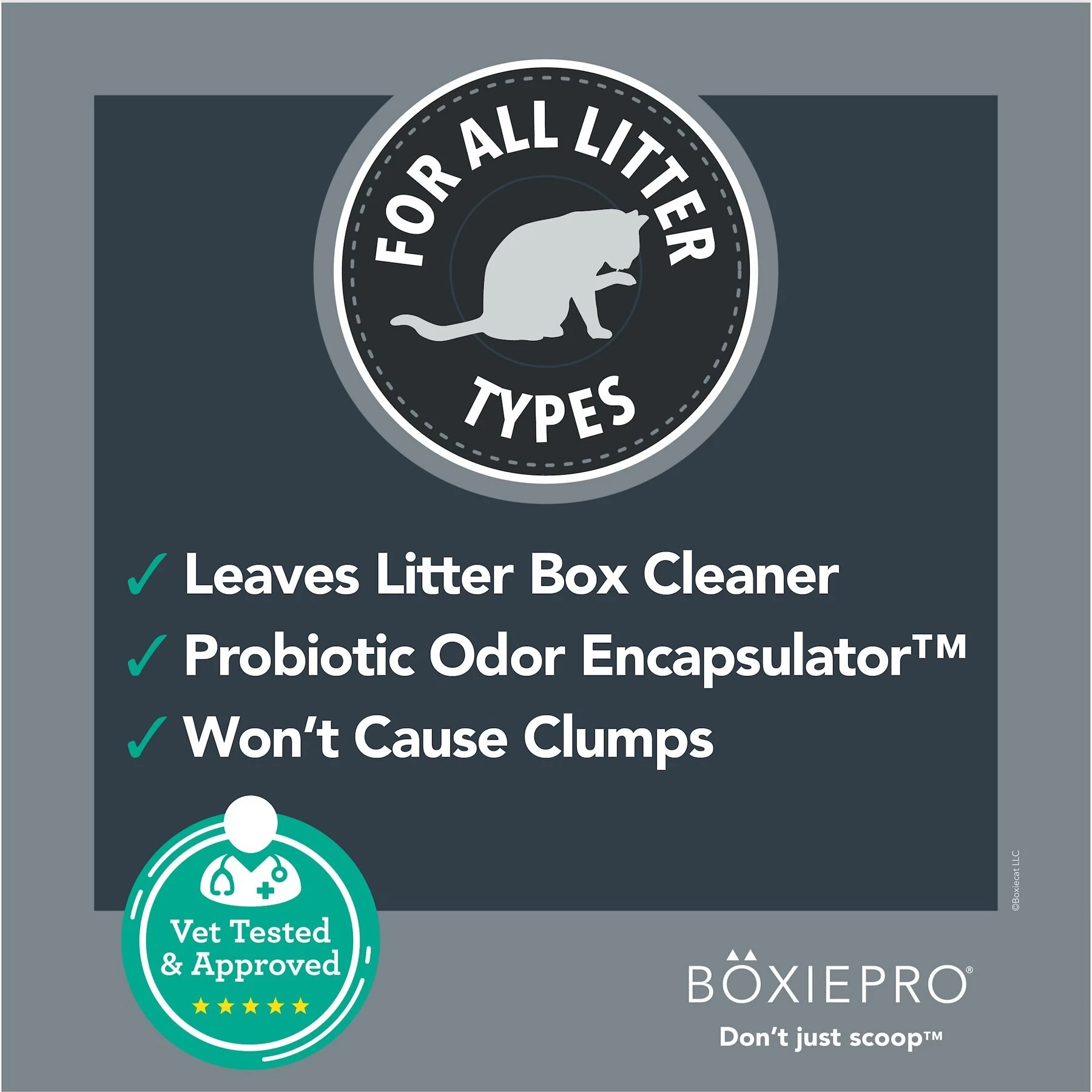 Boxiecat Litter Extender Probiotic Odor Encapsulator Spray, 24-oz Bottle 9 Boxiecat Litter Extender Probiotic Odor Encapsulator Spray, 24-oz Bottle - Image 7