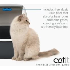 Catit Magic Blue Cat Litter Box 14 Catit Magic Blue Cat Litter Box -Purrfect Litter Shop 191588 PT4. AC SS1800 V1628094076