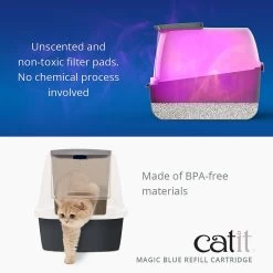 Catit Litter Box Odor Reducing Cat Litter Pad, 2 Count -Purrfect Litter Shop 191591 PT2. AC SS1800 V1628094084