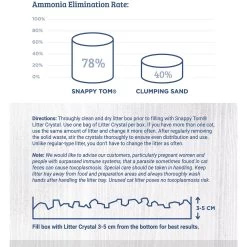 Snappy Tom Natural Unscented Non-Clumping Crystal Cat Litter -Purrfect Litter Shop 194434 PT5. AC SS1800 V1596809784