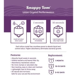 Snappy Tom Natural Lavender Scented Non-Clumping Crystal Cat Litter -Purrfect Litter Shop 194437 PT4. AC SS1800 V1596809778