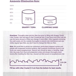 Snappy Tom Natural Lavender Scented Non-Clumping Crystal Cat Litter -Purrfect Litter Shop 194437 PT5. AC SS1800 V1596809785