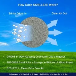 Smelleze Natural Pet Litter Deodorizer Granules, 2-lb Bottle -Purrfect Litter Shop 205621 PT3. AC SS1800 V1628703671