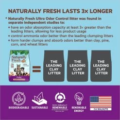 Naturally Fresh Pellet Unscented Non-Clumping Walnut Cat Litter -Purrfect Litter Shop 233646 PT6. AC SS1800 V1626388581