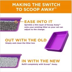Scoop Away Low-Track Clumping Fresh Spring Air Scent Cat Litter -Purrfect Litter Shop 235228 PT4. AC SS1800 V1694464707