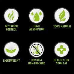 Skoon Unscented Non-Clumping Cat Litter, 8-lb Bag -Purrfect Litter Shop 239881 PT5. AC SS1800 V1612368074