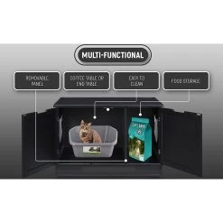 Sweet Barks Wooden Washroom Bench Cat Litter Box Enclosure 13 Sweet Barks Wooden Washroom Bench Cat Litter Box Enclosure -Purrfect Litter Shop 258683 PT4. AC SS1800 V1603834592