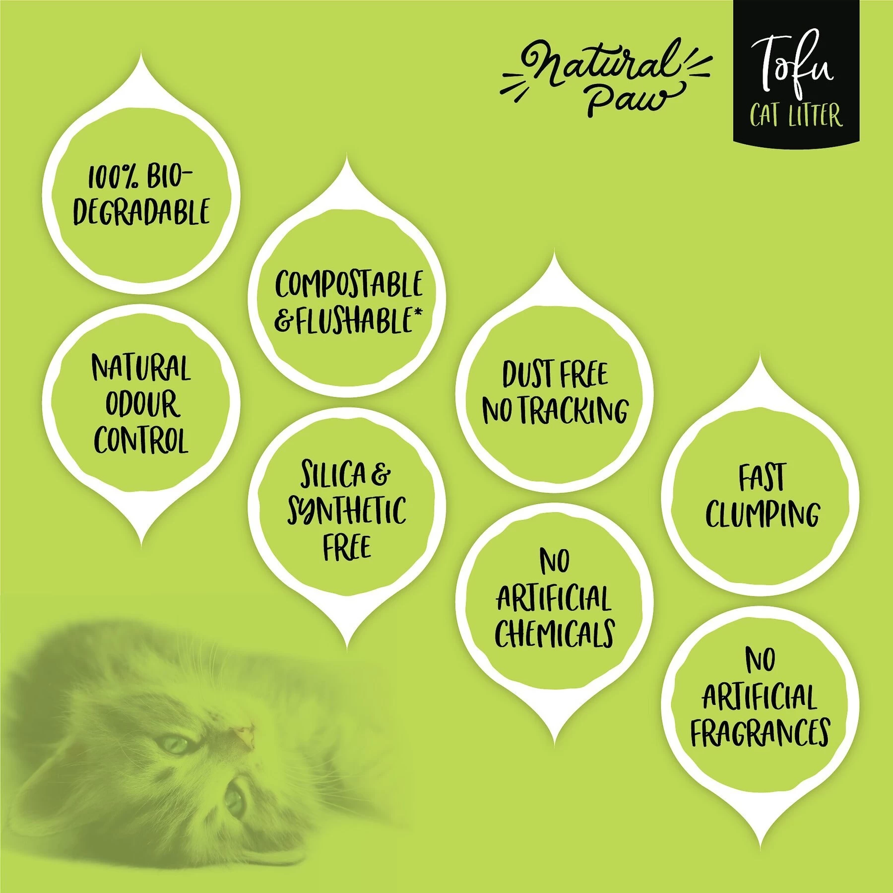 Natural Paw Tofu Cat Litter Refill Bag, 4.5-lb Bag 7 Natural Paw Tofu Cat Litter Refill Bag, 4.5-lb Bag - Image 5