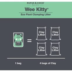 Rufus & Coco Wee Kitty Eco Plant Unscented Clumping Tofu Cat Litter 17 Rufus & Coco Wee Kitty Eco Plant Unscented Clumping Tofu Cat Litter -Purrfect Litter Shop 261670 PT6. AC SS1800 V1605664939