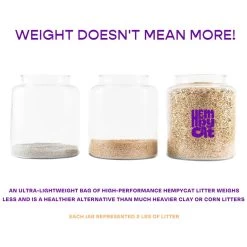 HempAlta Unscented Non-Clumping Hemp Cat Litter, 2.2-lb Bag -Purrfect Litter Shop 266727 PT4. AC SS1800 V1677162272