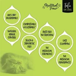 Natural Paw Unscented Tofu Cat Litter, 4.5-lb Bag, Case Of 4 -Purrfect Litter Shop 267412 PT5. AC SS1800 V1628184372
