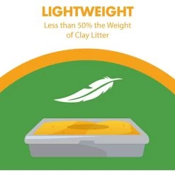 Feline Pine Platinum Natural Pine Cat Litter -Purrfect Litter Shop 272685 PT6. AC SS1800 V1663797681