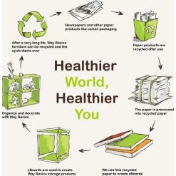 Way Basics ZBoard Paperboard Modern Enclosed Cat Litter Box -Purrfect Litter Shop 280425 PT8. AC SS1800 V1624395469