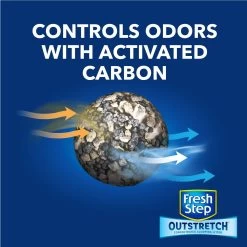 Fresh Step Outstretch Concentrated Unscented Clumping Clay Cat Litter, 19-lb Box -Purrfect Litter Shop 308949 PT5. AC SS1800 V1694465536