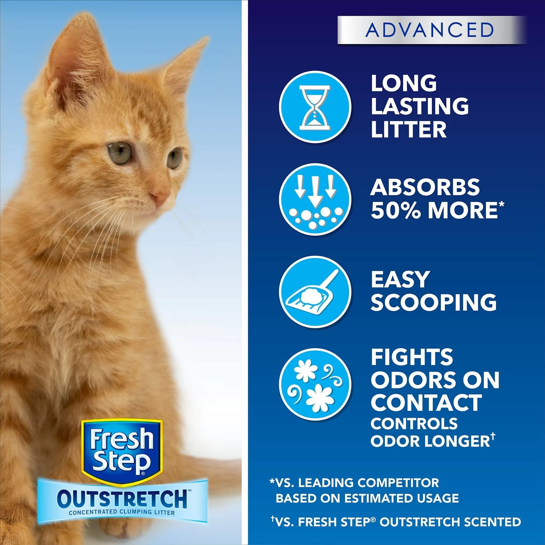 Fresh Step Outstretch Advanced Concentrated Febreze Freshness Scented Clumping Clay Cat Litter 10 Fresh Step Outstretch Advanced Concentrated Febreze Freshness Scented Clumping Clay Cat Litter - Image 8