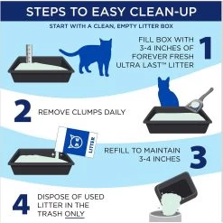 Arm & Hammer Litter Ultra Last Unscented Clumping Clay Cat Litter, 18-lb Box -Purrfect Litter Shop 332450 PT4. AC SS1800 V1663798164