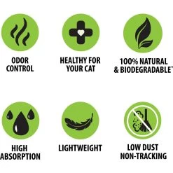 Skoon All Natural Fine-Grain Unscented Non-Clumping Cat Litter -Purrfect Litter Shop 333931 PT4. AC SS1800 V1633463801