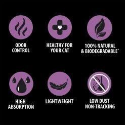 Skoon All Natural Lavender Scented Non-Clumping Cat Litter, 8-lb Bag -Purrfect Litter Shop 333933 PT4. AC SS1800 V1633463990