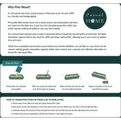 Casual Home Natural Pine Pellet Unscented Non-Clumping Cat Litter, 20-lb Bag -Purrfect Litter Shop 338569 PT7. AC SS1800 V1635348720