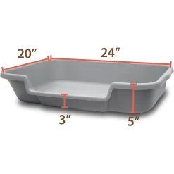 KittyGoHere Cat Litter Pan -Purrfect Litter Shop 363930 PT2. AC SS1800 V1643252239