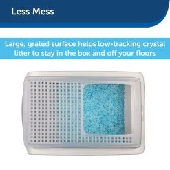 PetSafe ScoopFree Top Entry Litter Box Privacy Cover -Purrfect Litter Shop 368979 PT3. AC SS1800 V1700155326
