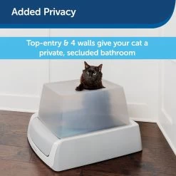 PetSafe ScoopFree Top Entry Litter Box Privacy Cover -Purrfect Litter Shop 368979 PT4. AC SS1800 V1700155326