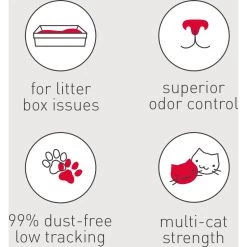 Dr. Elsey's Cat Attract Clumping Clay Cat Litter -Purrfect Litter Shop 47185 PT7. AC SS1800 V1701368838
