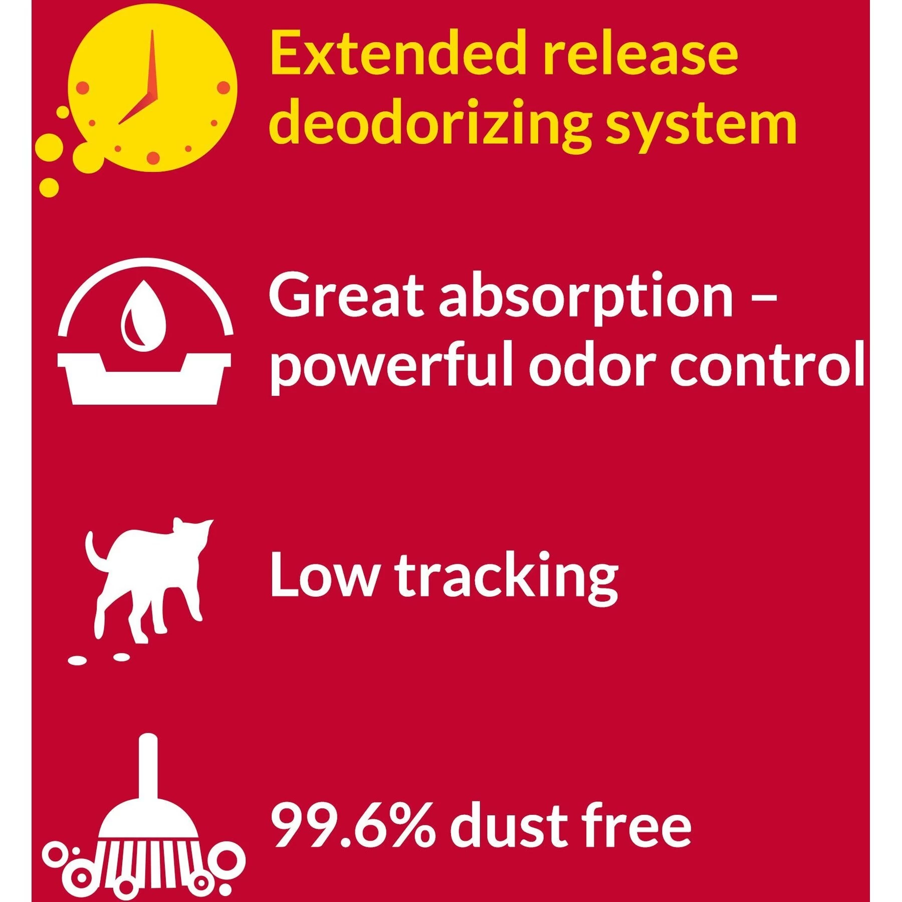 Tidy Cats 24/7 Performance Scented Non-Clumping Clay Cat Litter 6 Tidy Cats 24/7 Performance Scented Non-Clumping Clay Cat Litter - Image 4