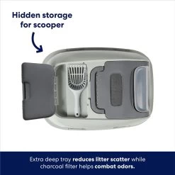 Frisco Mega Deluxe Litter Box -Purrfect Litter Shop 526526 PT2. AC SS1800 V1675280048