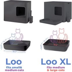 Way Basics Meowy Studio Loo Litter Box Enclosure 9 Way Basics Meowy Studio Loo Litter Box Enclosure -Purrfect Litter Shop 530630 PT4. AC SS1800 V1657658570
