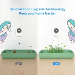 Petdiary Deodorizer Odor Eliminator Cat Litter Box 13 Petdiary Deodorizer Odor Eliminator Cat Litter Box -Purrfect Litter Shop 534646 PT2. AC SS1800 V1652773591