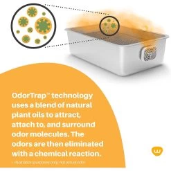 OdorTrap Pod Cat Litter Box Filter -Purrfect Litter Shop 535198 PT3. AC SS1800 V1651194767