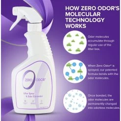 Zero Odor Litter Spray -Purrfect Litter Shop 57125 PT4. AC SS1800 V1661831904