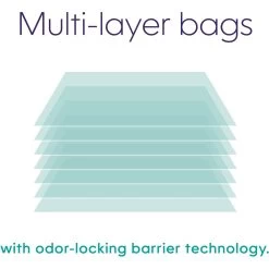 Litter Genie Easy Roll Refill Cat Litter Disposal -Purrfect Litter Shop 573678 PT3. AC SS1800 V1667333249